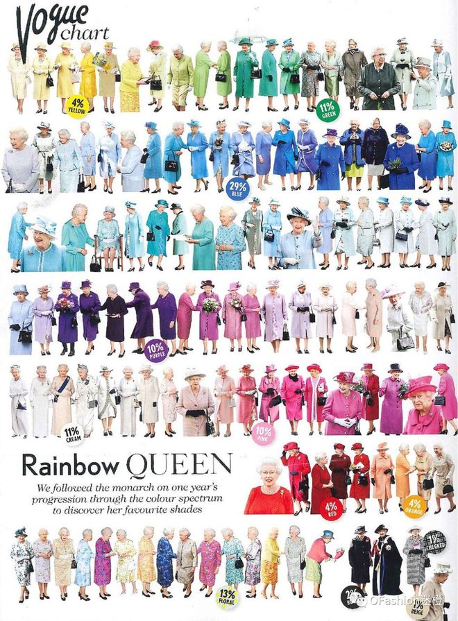 博鱼官方网站王室贵族的盛大婚礼为啥都少不了蓝色！(图10)